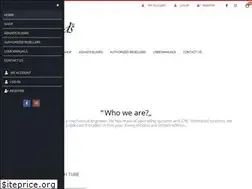 Sites similar to fakirsmods.com