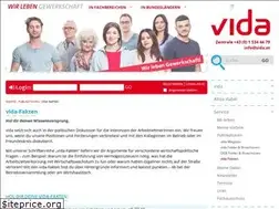 Sites similar to fakten.vida.at