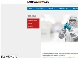 Sites similar to faktualnews.co