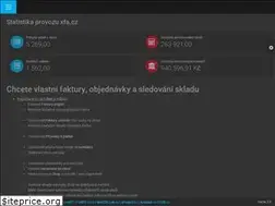 Sites similar to fakturacenet.cz
