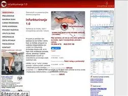 Sites similar to fakturiranje.biz