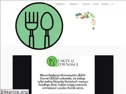 Sites similar to faktyozywnosci.pl