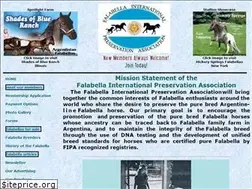 Sites similar to falabellainternational.com