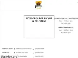 Sites similar to falafeltazah.com