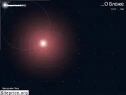 Sites similar to falbin.ru