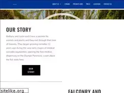 Sites similar to falcanna.com