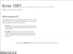 Sites similar to falch.no