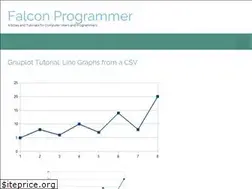 Sites similar to falconprogrammer.com