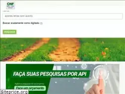 Sites similar to falecidosnobrasil.org.br