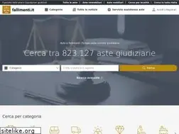 Sites similar to fallimenti.it