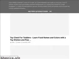 Sites similar to fallnailcolors.blogspot.com