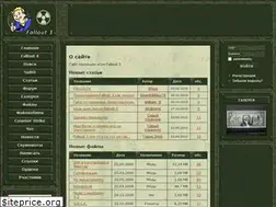 Sites similar to fallout3.ru