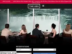 Sites similar to fallsviewrestaurant.com