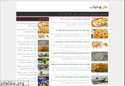 Sites similar to falokhab.ir