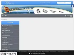 Sites similar to falski.info