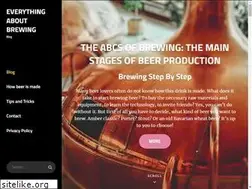 Sites similar to falstaffbrewing.com