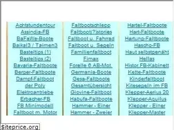Sites similar to faltbootbasteln.de