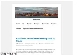 Sites similar to faludi.com