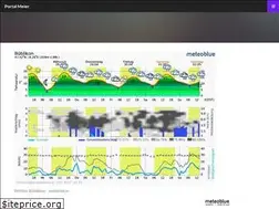 Sites similar to fam-meier.ch