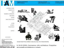 Sites similar to famagazine.it