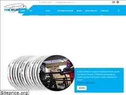 Sites similar to famahelicopters.com