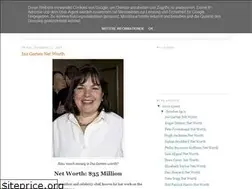 Sites similar to famednetworth.blogspot.com