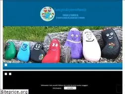 Sites similar to famigliaesploramondo.com