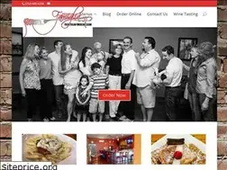 Sites similar to famiglianc.com