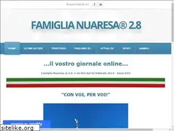 Sites similar to famiglianuaresa.com