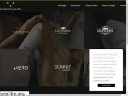 Sites similar to famigliavalduga.com.br
