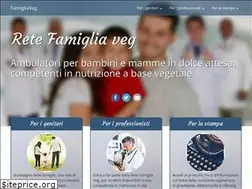 Sites similar to famigliaveg.it