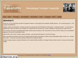 Sites similar to famigliecasarotto.org