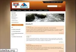 Sites similar to familia.cz