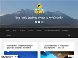 Sites similar to familiakiwi.wordpress.com