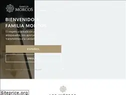 Sites similar to familiamorcos.com.ar