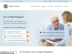 Sites similar to familiara.de