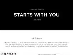 Sites similar to familiasdecorazon.org
