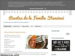 Sites similar to familiastanziani.blogspot.com