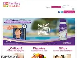 Sites similar to familiaynutricion.com.co