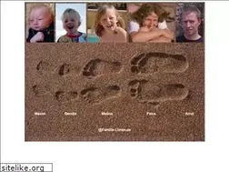 Sites similar to familie-liman.de