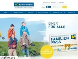 Sites similar to familienpass.at