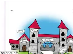 Sites similar to familienzitadelle.de