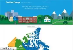 Sites similar to familieschange.ca