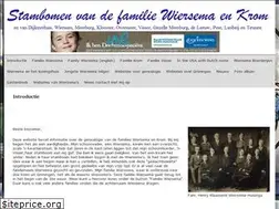 Sites similar to familiewiersema.nl