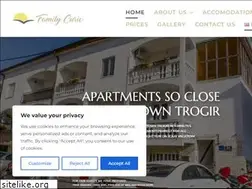 Sites similar to family-curic.com