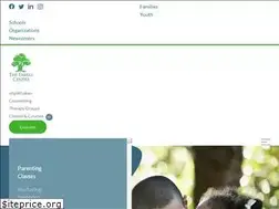 Sites similar to familycentre.org