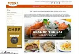 Sites similar to familychef.com