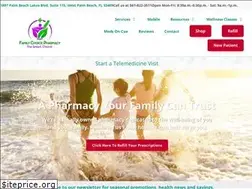 Sites similar to familychoicepharmacy.co