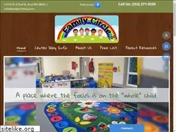 Sites similar to familycirclekent.com