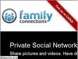 Sites similar to familycms.com